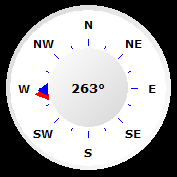 Wind Direction