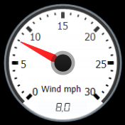 Wind Gauge